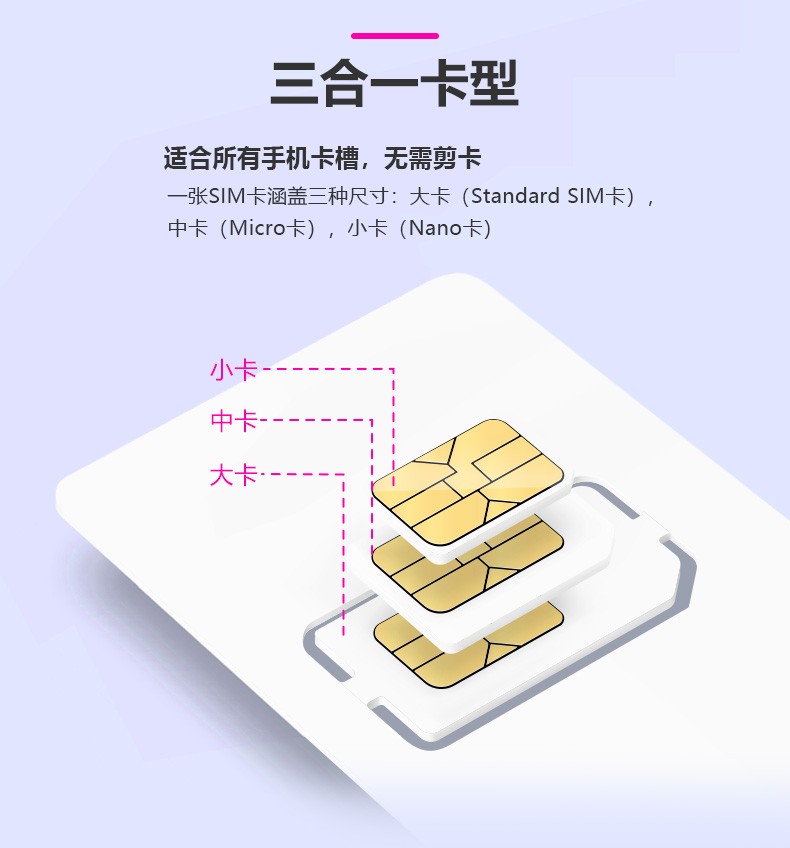 2023-6-14-漫游超人OTA电话卡_04.jpg