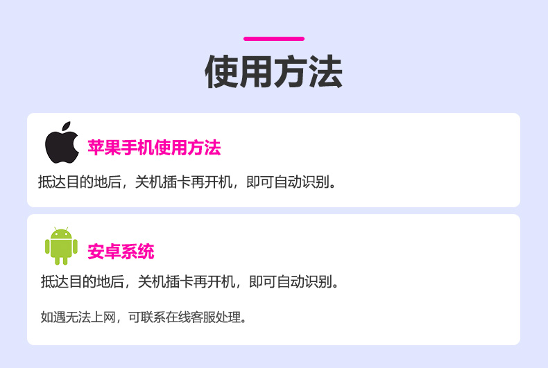 2023-6-14-漫游超人OTA电话卡_05.jpg