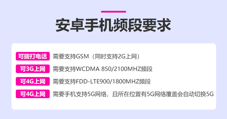 2023-6-14-漫游超人OTA电话卡_07.jpg