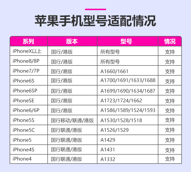 2023-6-14-漫游超人OTA电话卡_06.jpg