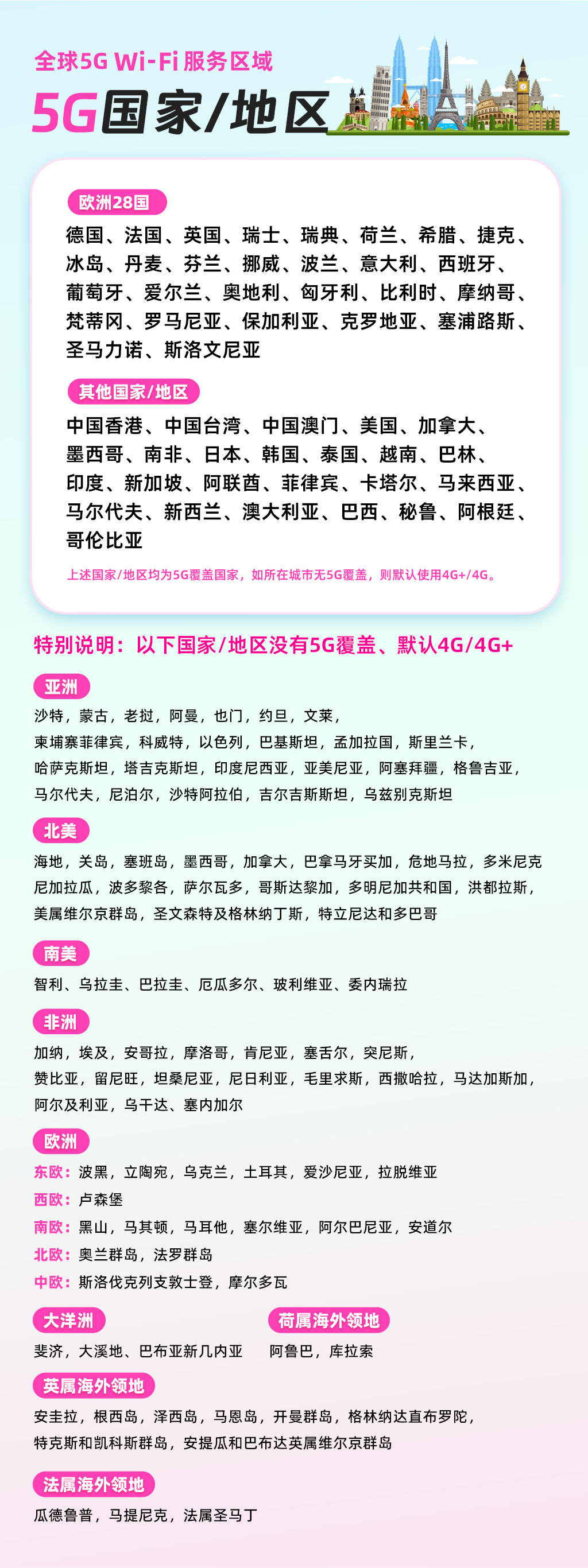 全球5G_.jpg