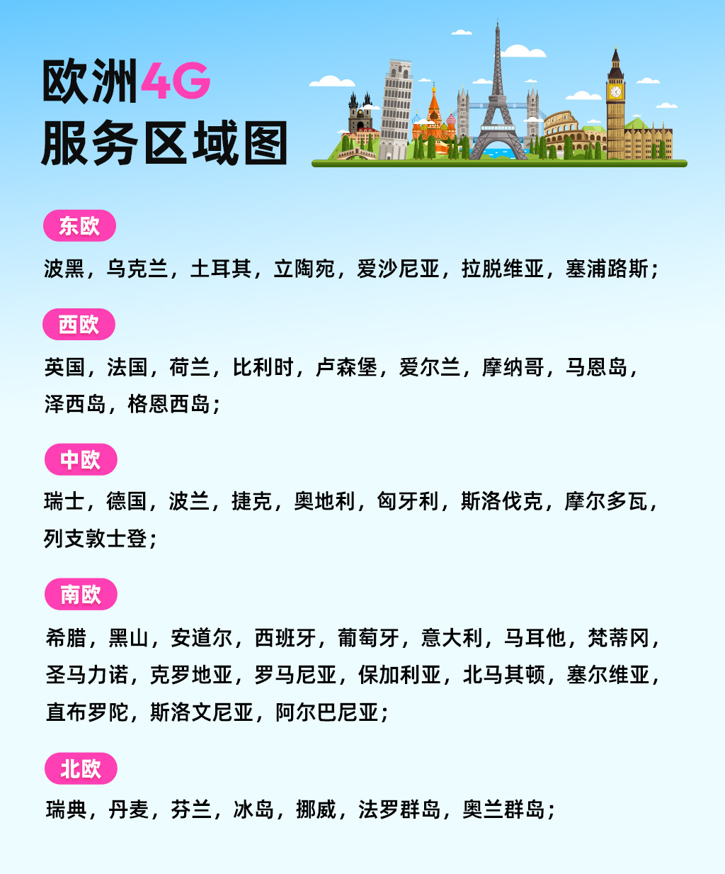欧洲4G服务区域图.jpg