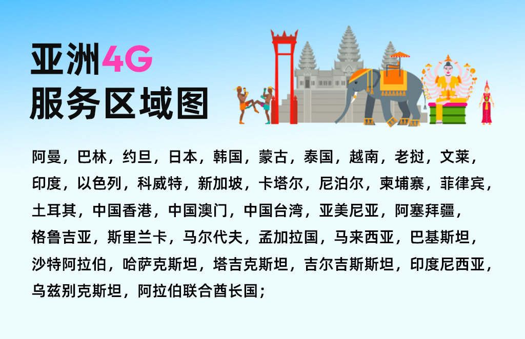 亚洲4G服务区域图.jpg