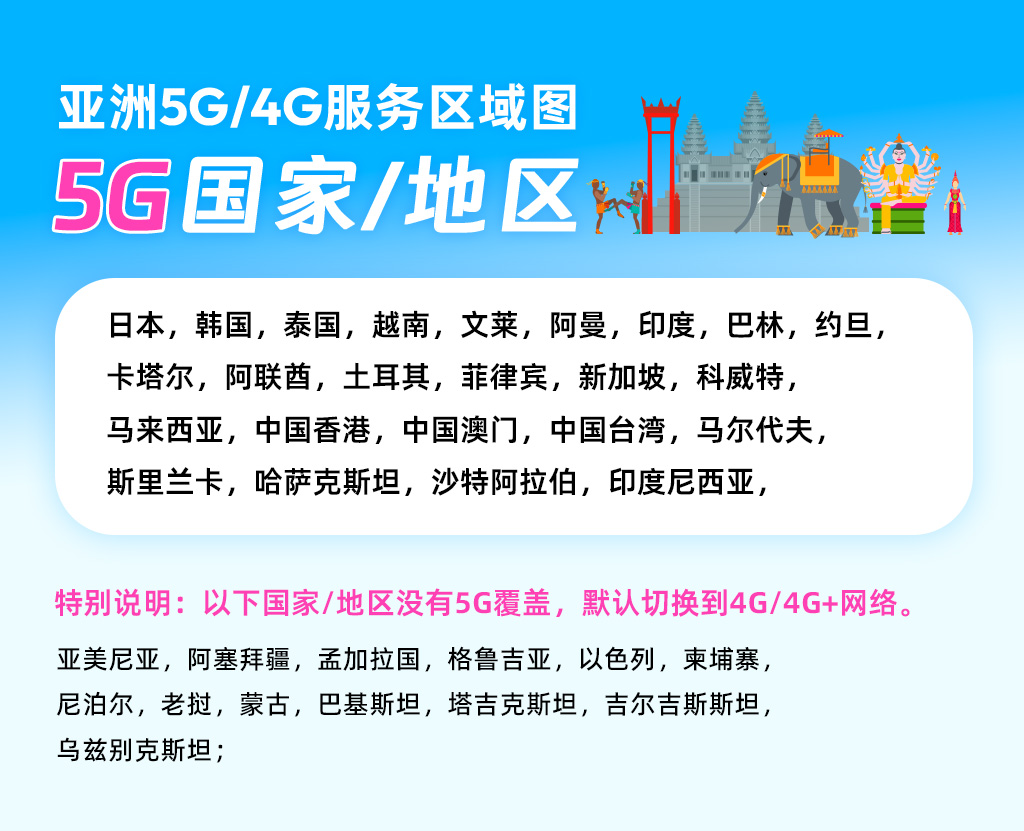 亚洲5G_4G服务区域图.jpg