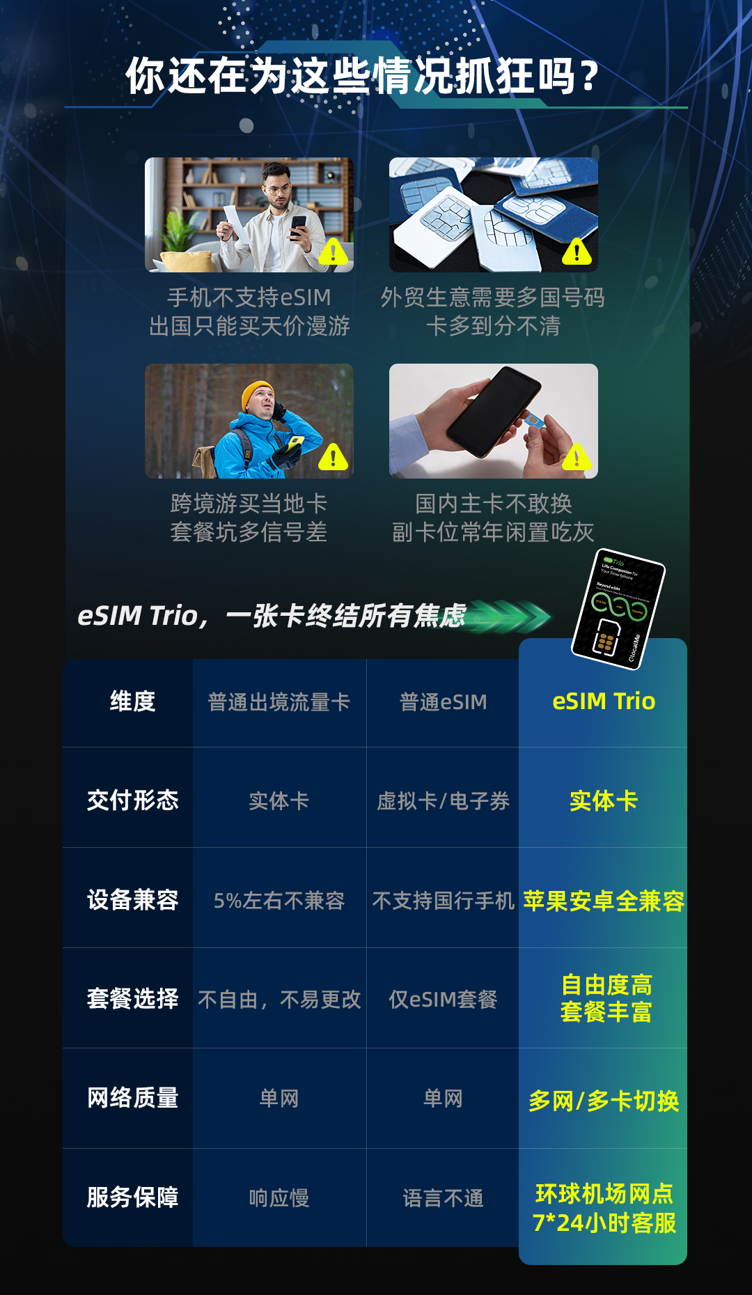 2025-6-11--eSIM-TRIO-国内详情（超人生活馆）-暑期活动版_02.jpg