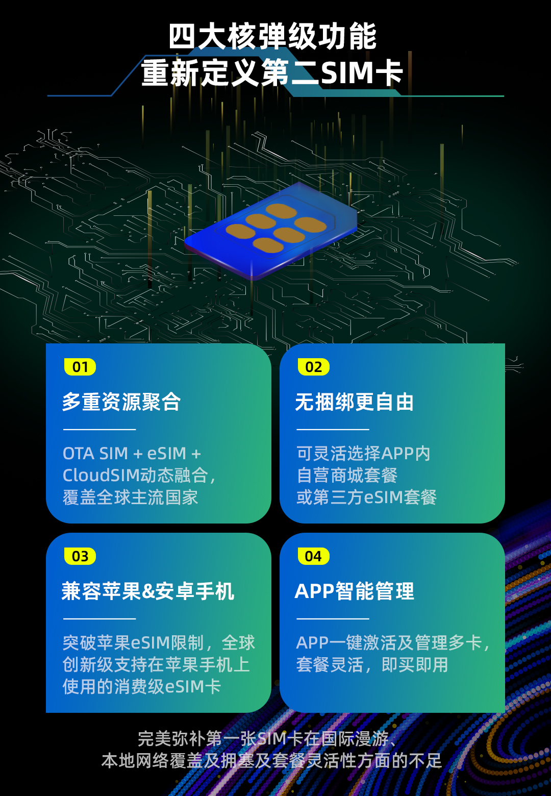 2025-6-11--eSIM-TRIO-国内详情（超人生活馆）-暑期活动版_05.jpg