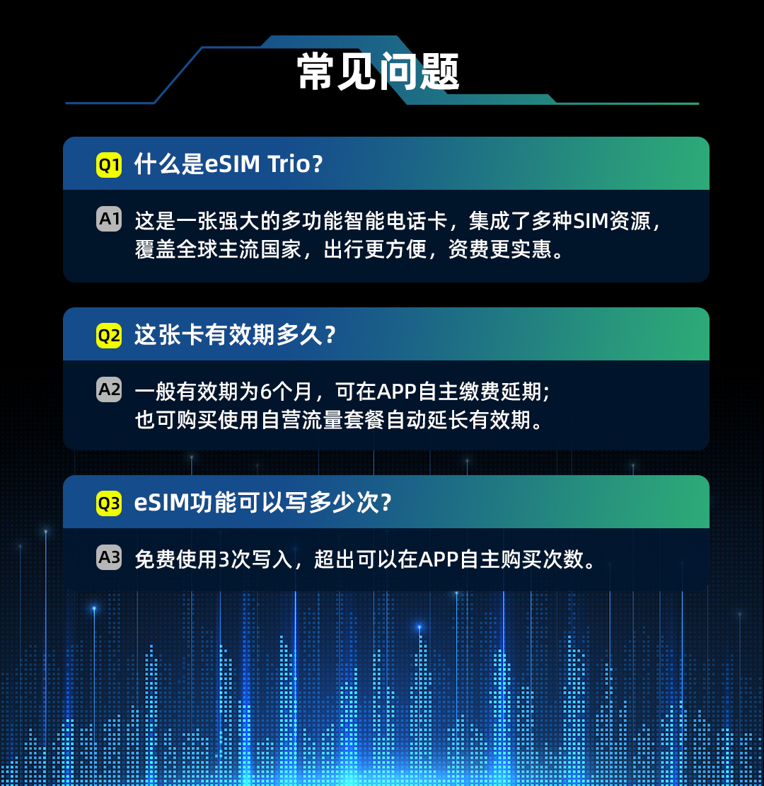 2025-6-11--eSIM-TRIO-国内详情（超人生活馆）-暑期活动版_08.jpg