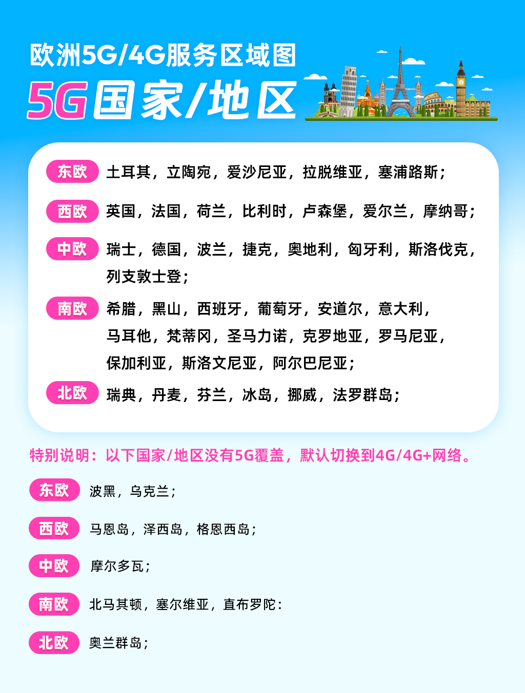 欧洲5G_4G服务区域图.jpg