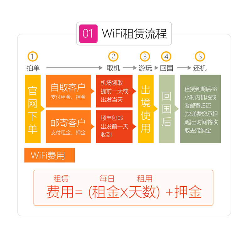 27套餐详情-改_01.jpg