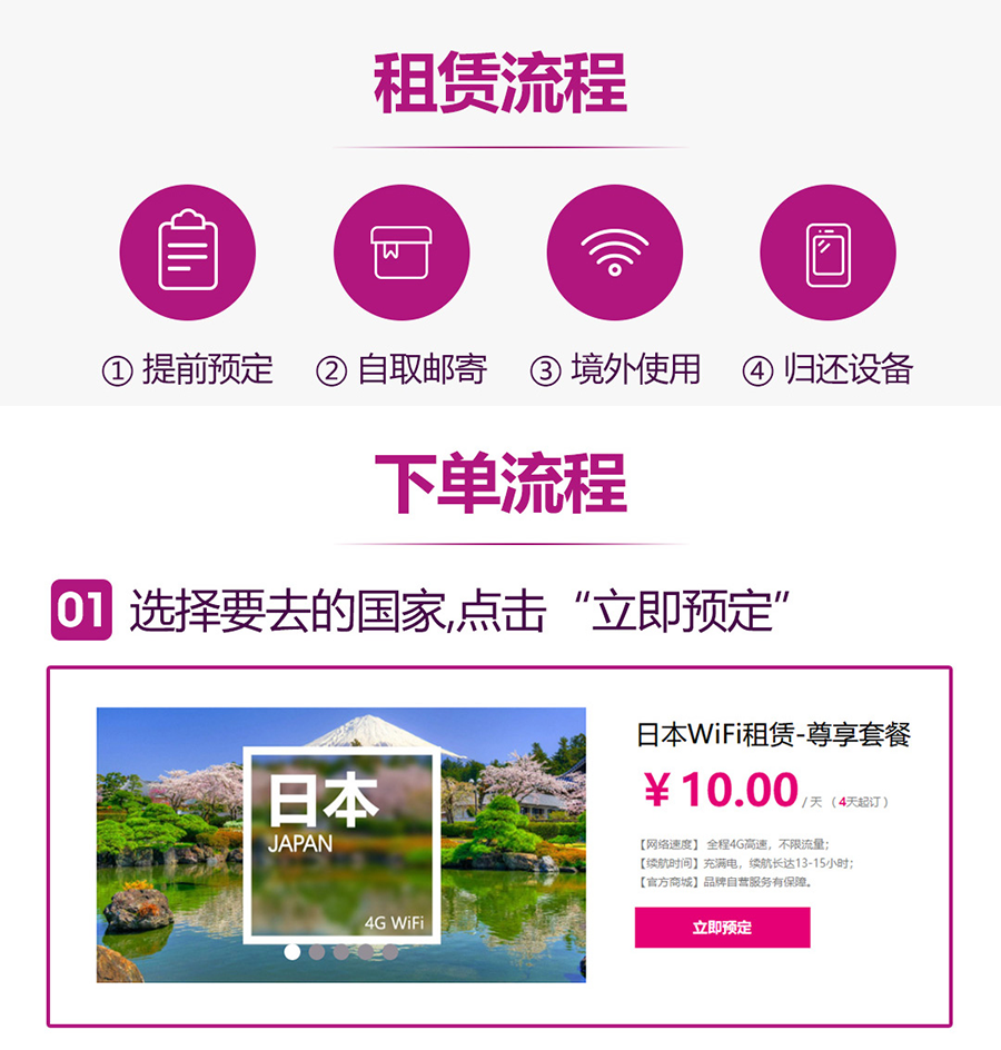 下单流程详情_01.png